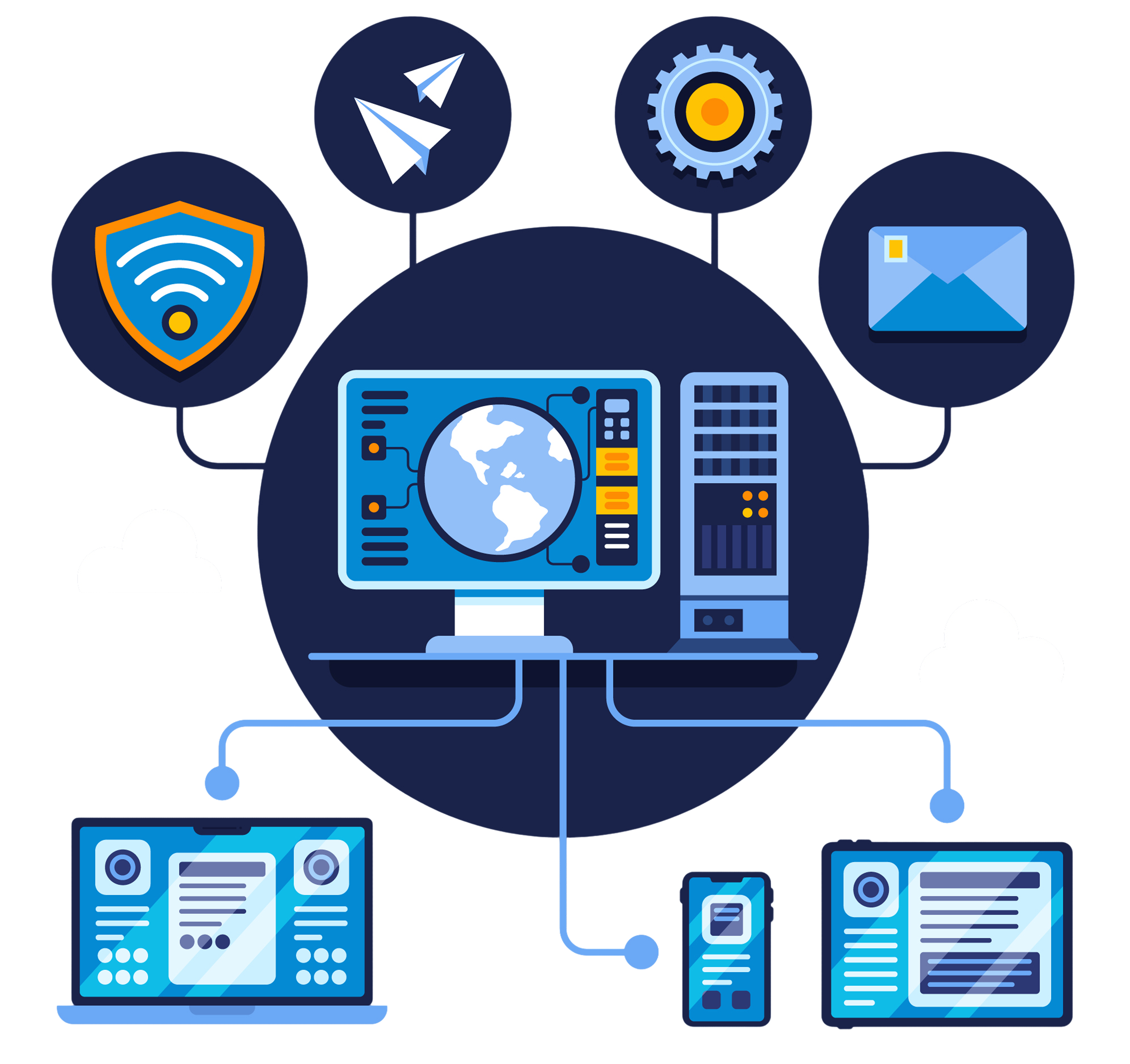 Diagramme de l'étude de cas
